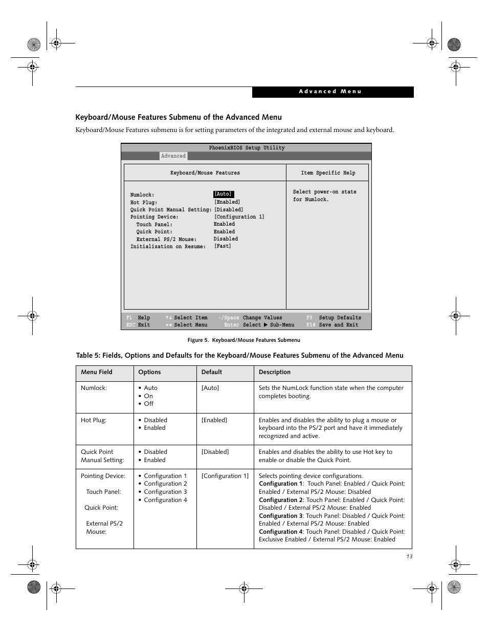 FUJITSU B2610 User Manual | Page 13 / 35