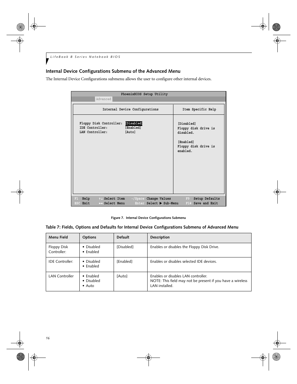 FUJITSU B2610 User Manual | Page 16 / 35