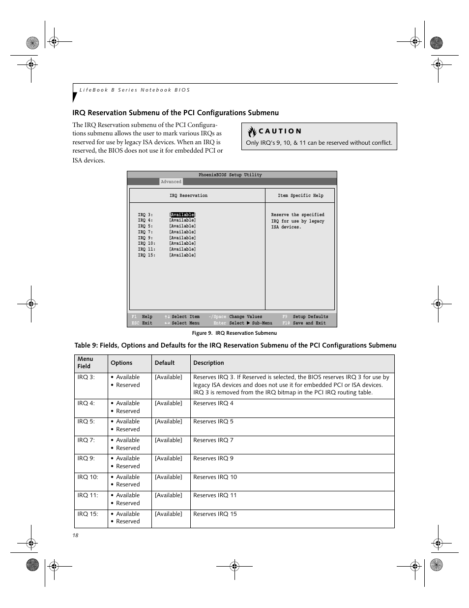 FUJITSU B2610 User Manual | Page 18 / 35