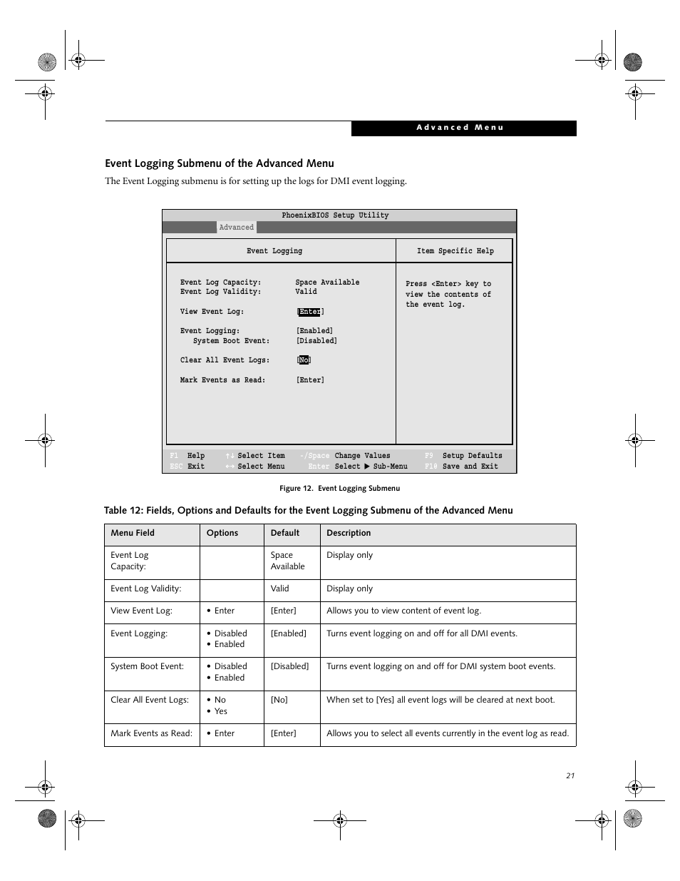 FUJITSU B2610 User Manual | Page 21 / 35