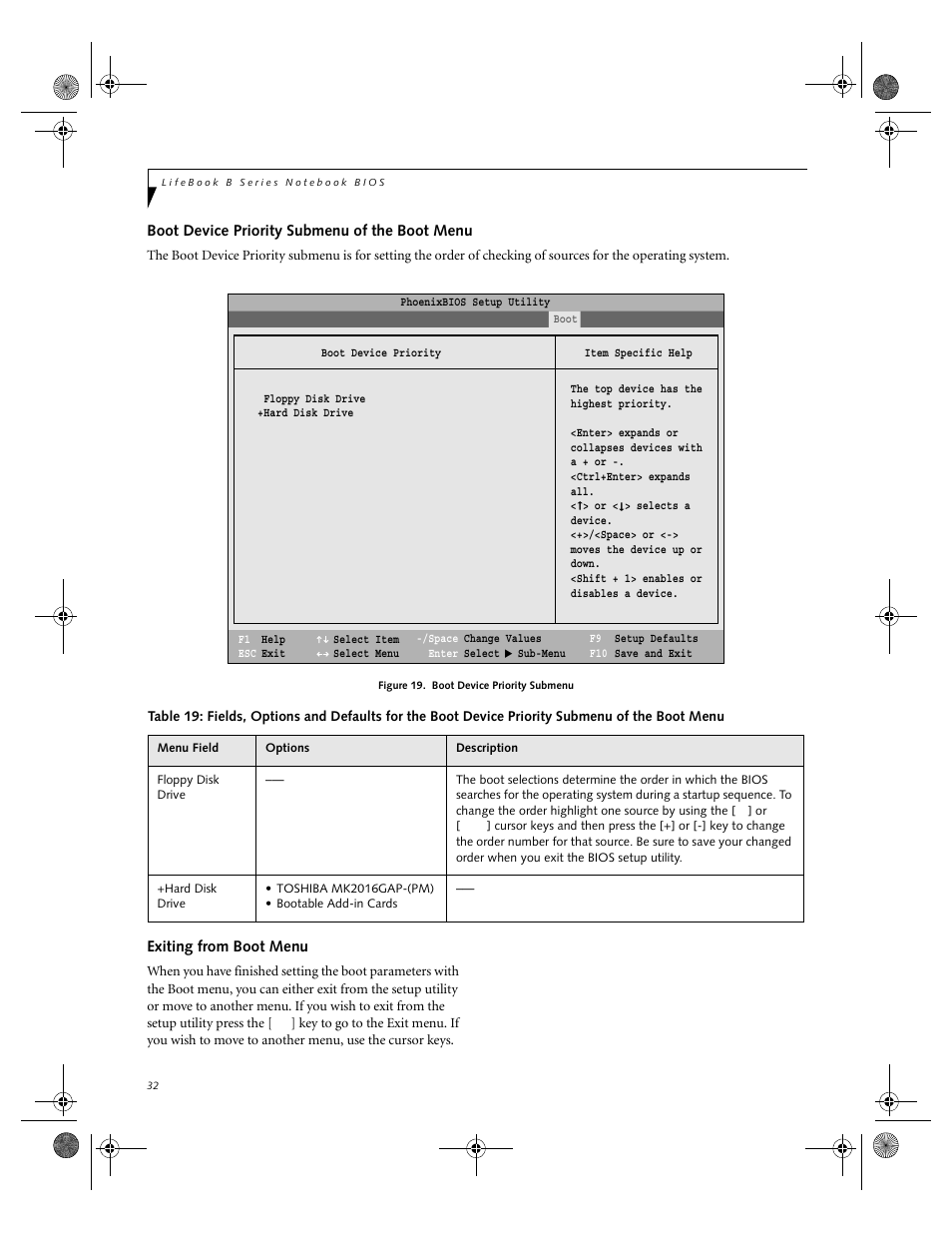 FUJITSU B2610 User Manual | Page 32 / 35