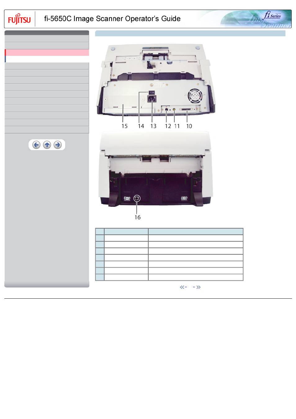 FUJITSU Image Scanner fi-5650C User Manual | Page 21 / 161