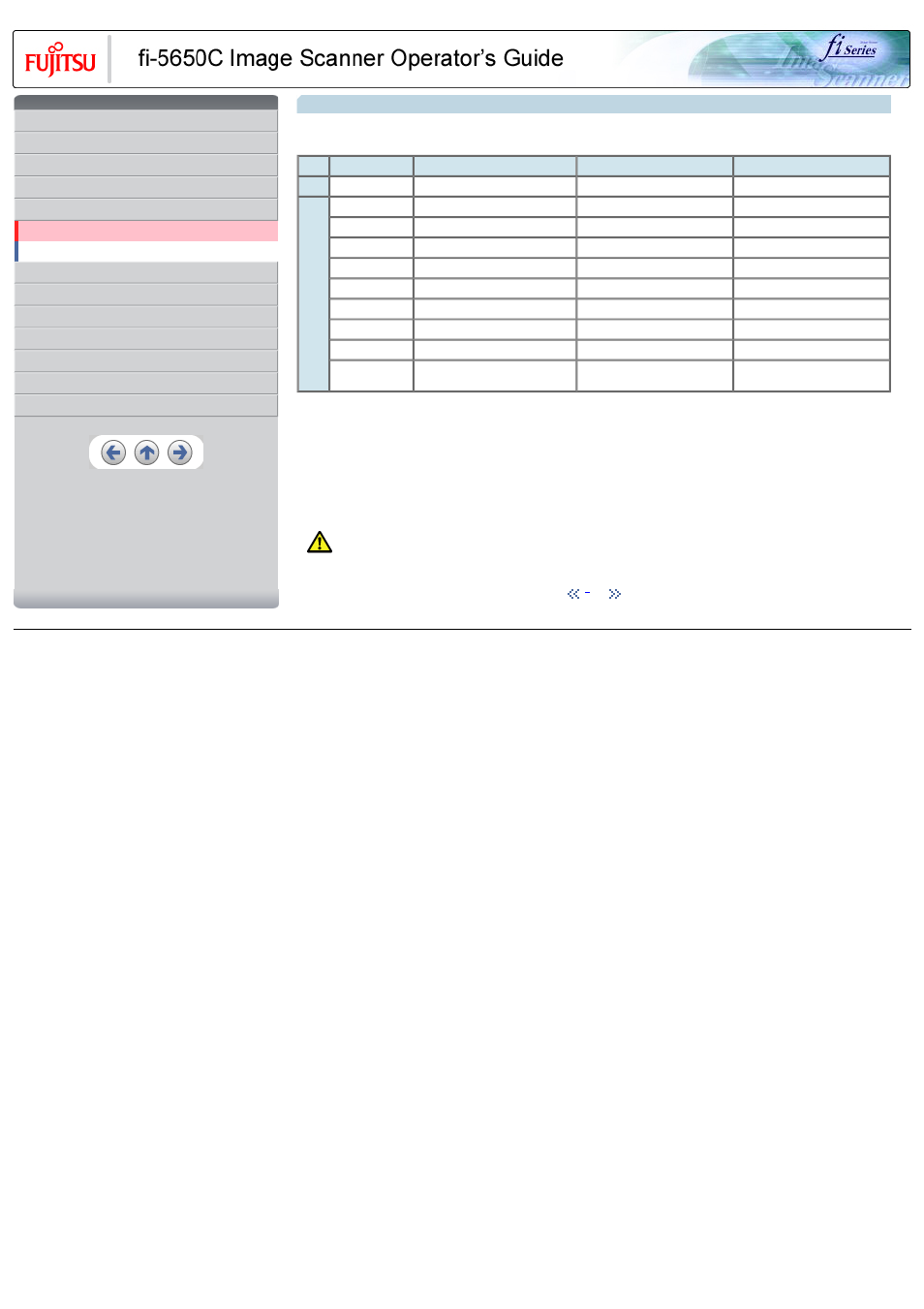 FUJITSU Image Scanner fi-5650C User Manual | Page 94 / 161