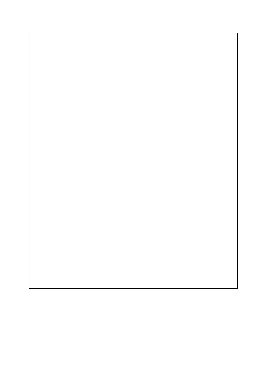 FUJITSU ServerView Respurce Orchestrator Virtual Edition V3.1.0 User Manual | Page 234 / 247