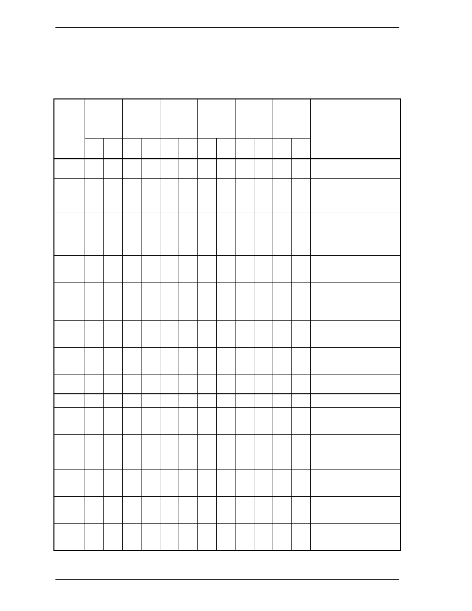 FUJITSU MHV2120AT User Manual | Page 228 / 280