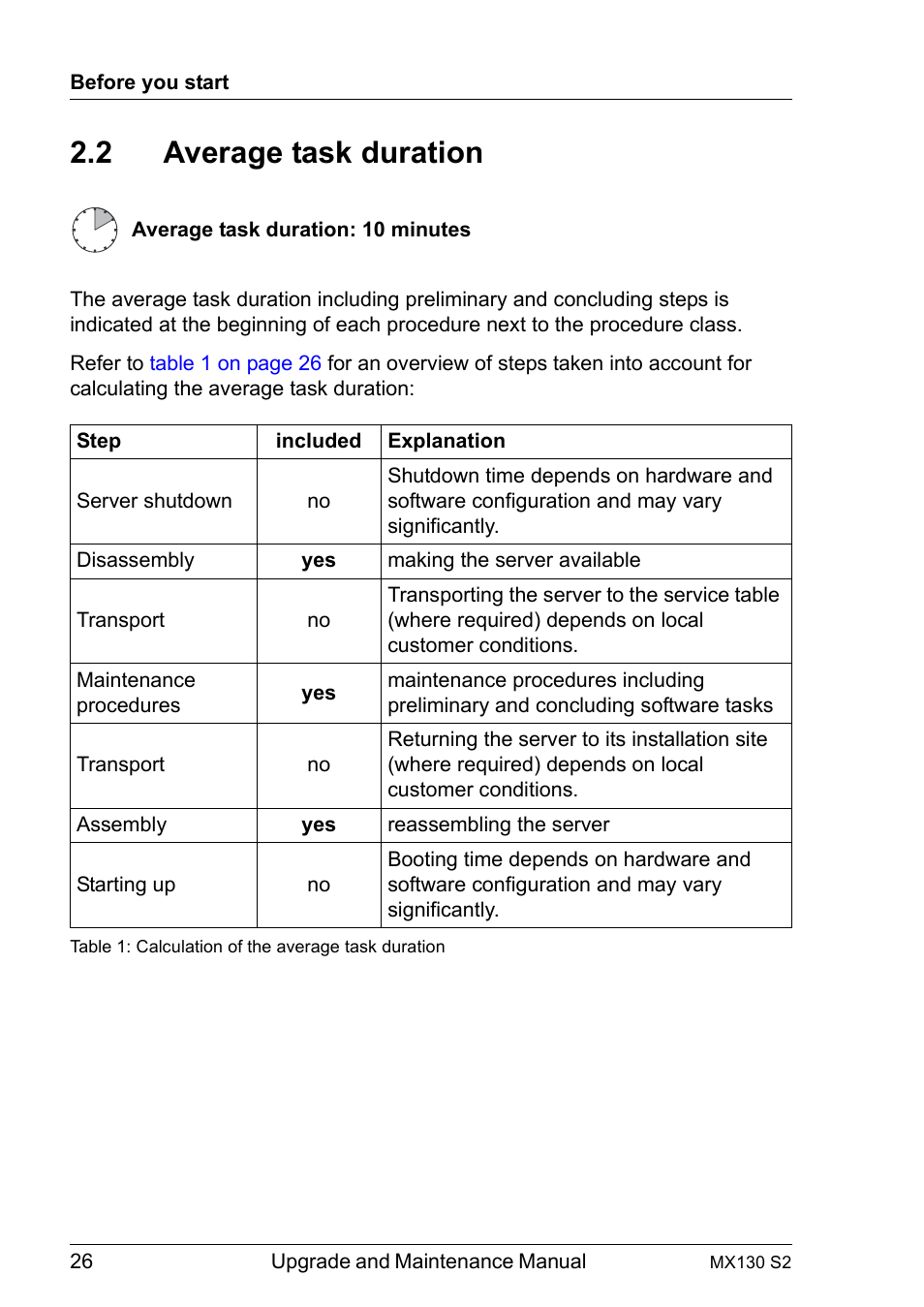 2 average task duration, Average task duration, Average task | FUJITSU PRIMERGY MX130 S2 User Manual | Page 26 / 256