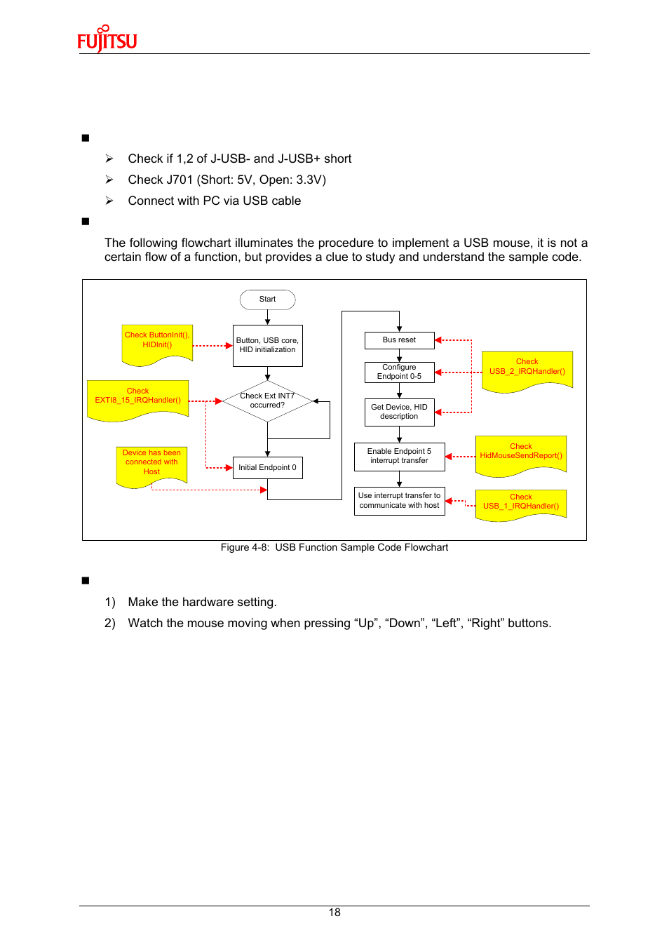 5 usb function | FUJITSU 32-Bit Microcontroller MB9B500 Series User Manual | Page 18 / 34