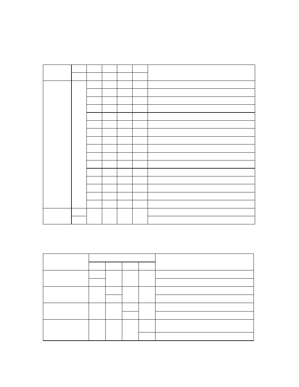 B.1 setting terminals | FUJITSU MAF3364LP User Manual | Page 119 / 133