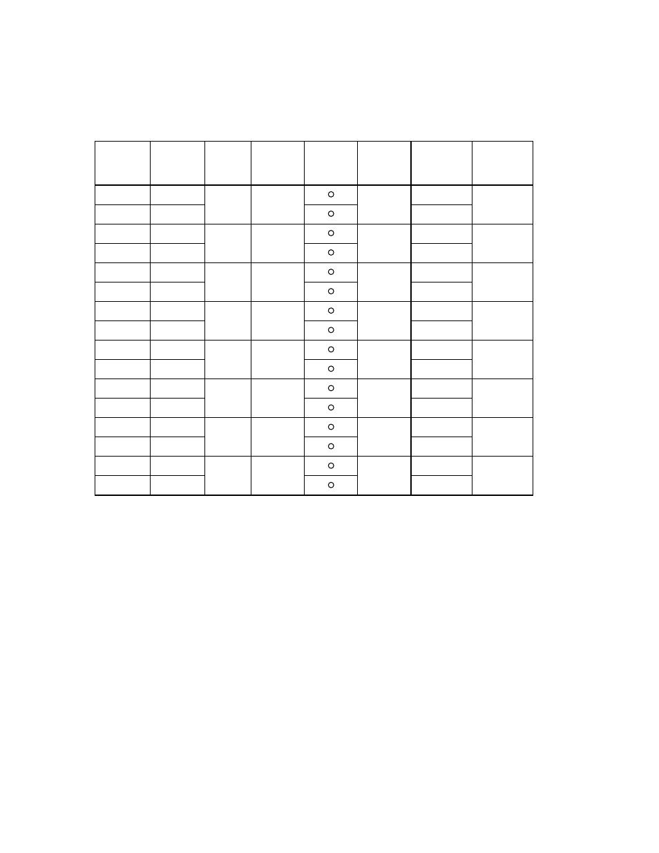 D.1 model names and product numbers | FUJITSU MAF3364LP User Manual | Page 127 / 133