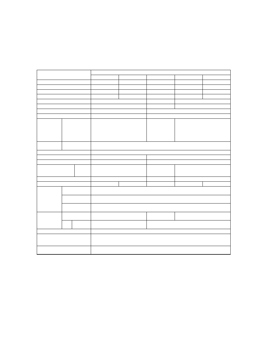 2 function specifications | FUJITSU MAF3364LP User Manual | Page 31 / 133