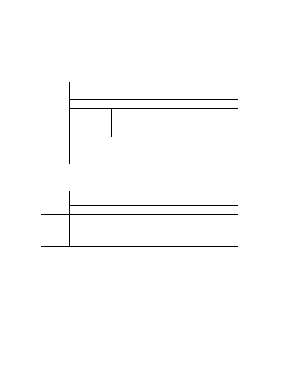 2 scsi function specifications | FUJITSU MAF3364LP User Manual | Page 36 / 133