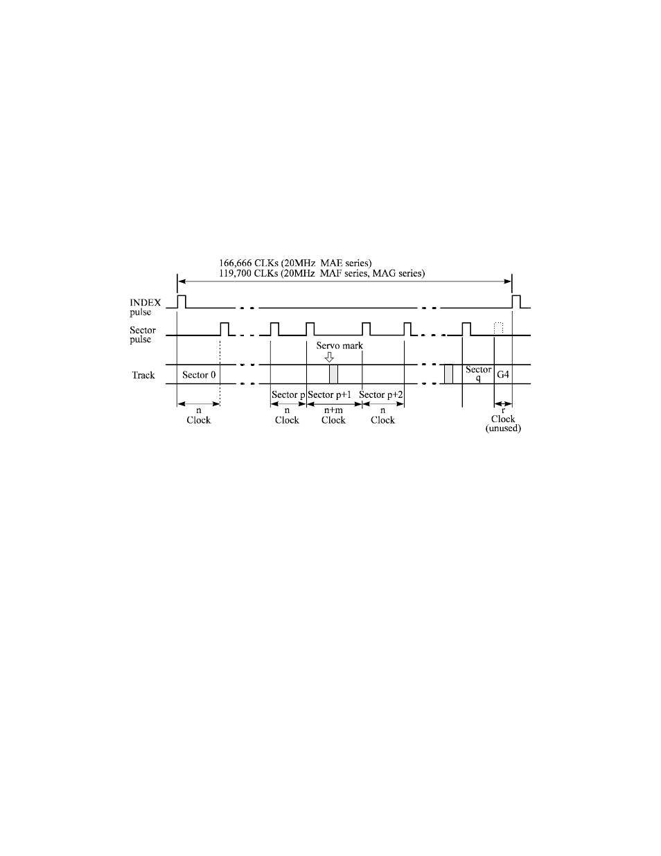 3 track format | FUJITSU MAF3364LP User Manual | Page 43 / 133