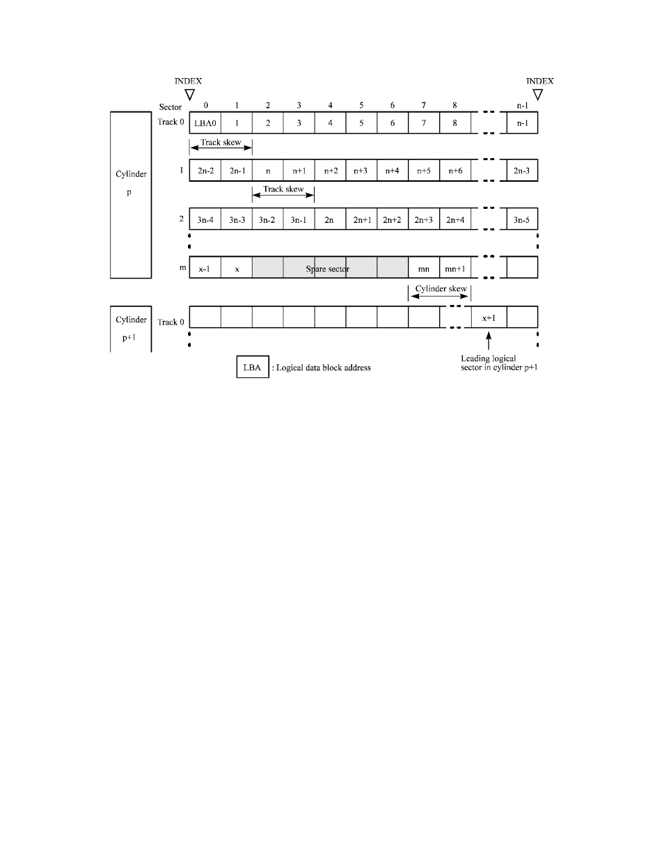 FUJITSU MAF3364LP User Manual | Page 44 / 133