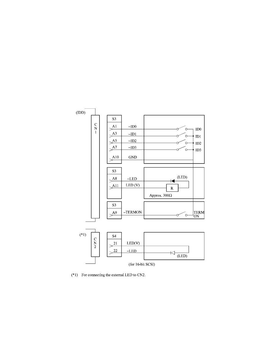 4 external operator panel | FUJITSU MAF3364LP User Manual | Page 82 / 133