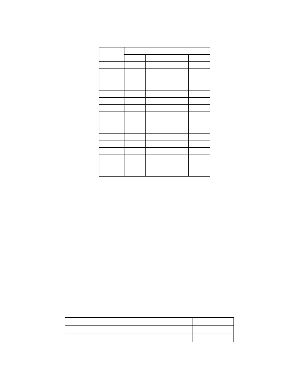 2 each mode setting | FUJITSU MAF3364LP User Manual | Page 90 / 133