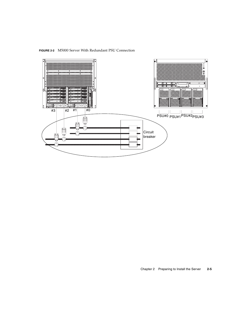 FUJITSU SPARC M4000/M5000 User Manual | Page 19 / 76