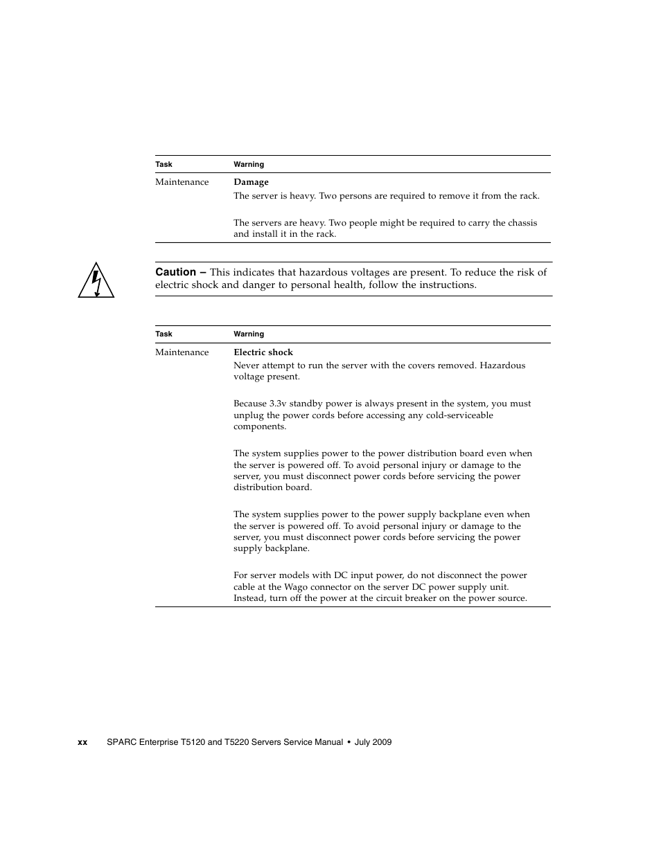 FUJITSU SPARC T5120 User Manual | Page 22 / 240