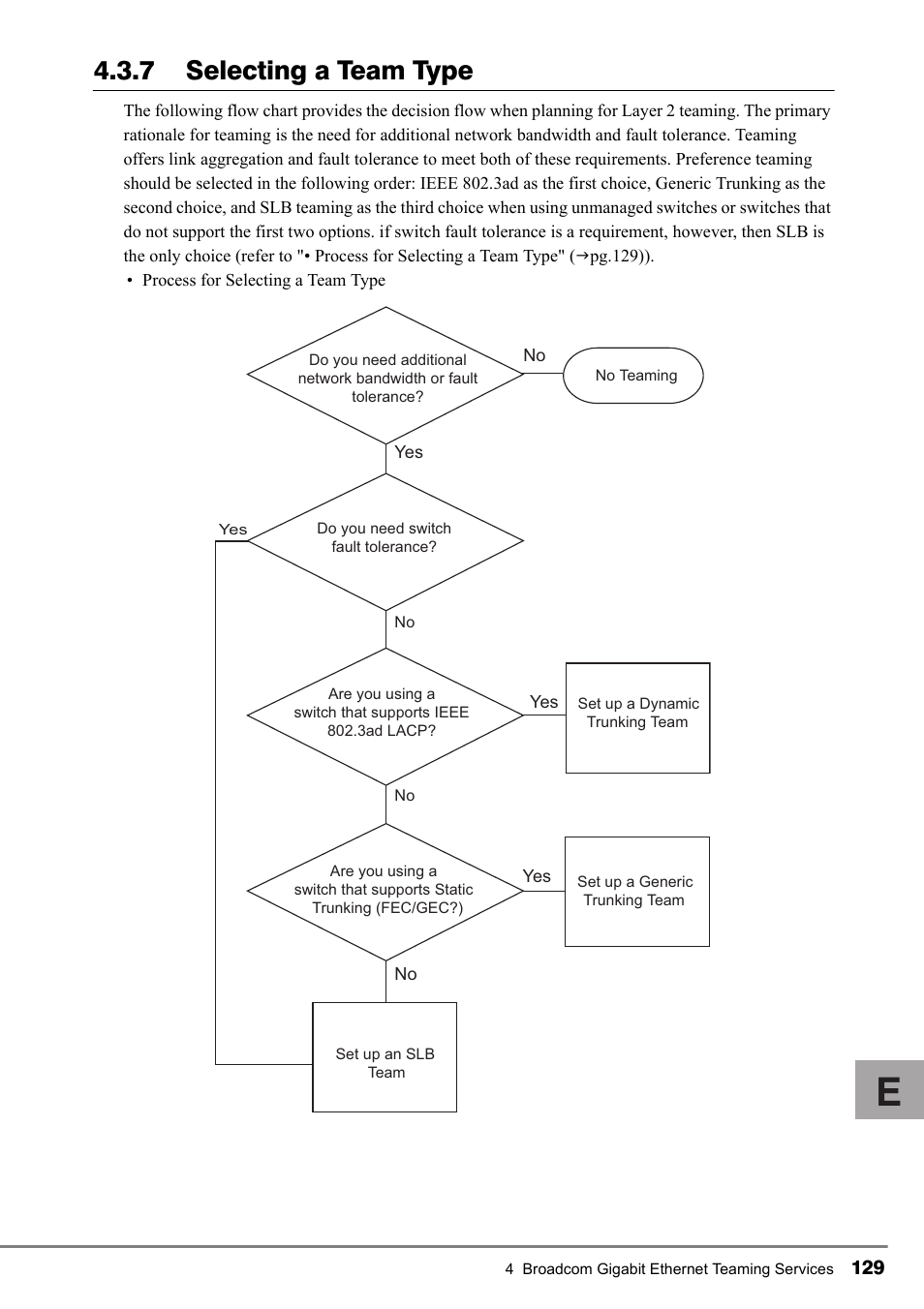 Process for selecting a team type, Pg.129)), 7 selecting a team type | FUJITSU PG-FCS102 User Manual | Page 29 / 98