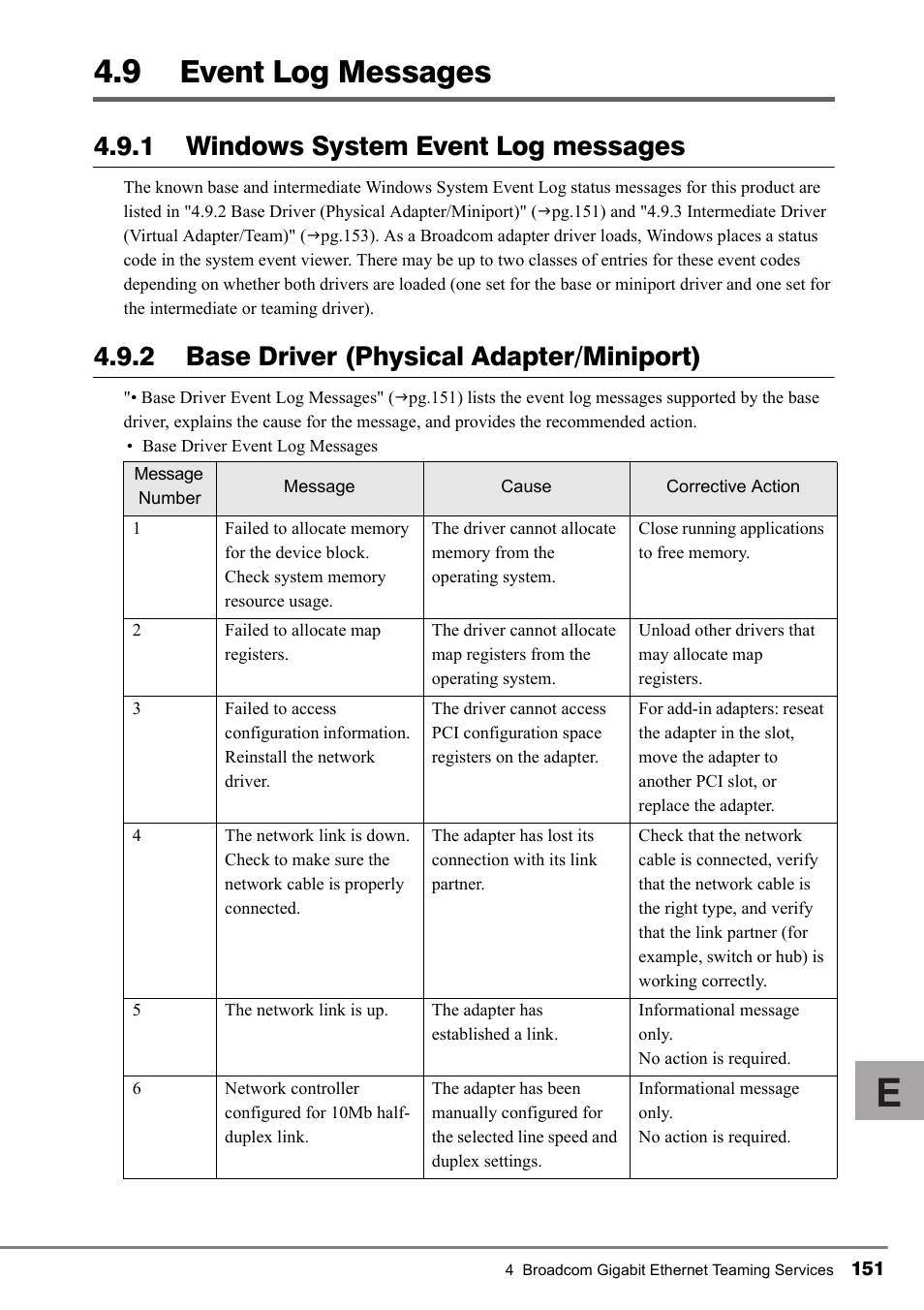 9 event log messages, Event log messages, 1 windows system event log messages | 2 base driver (physical adapter/miniport) | FUJITSU PG-FCS102 User Manual | Page 51 / 98