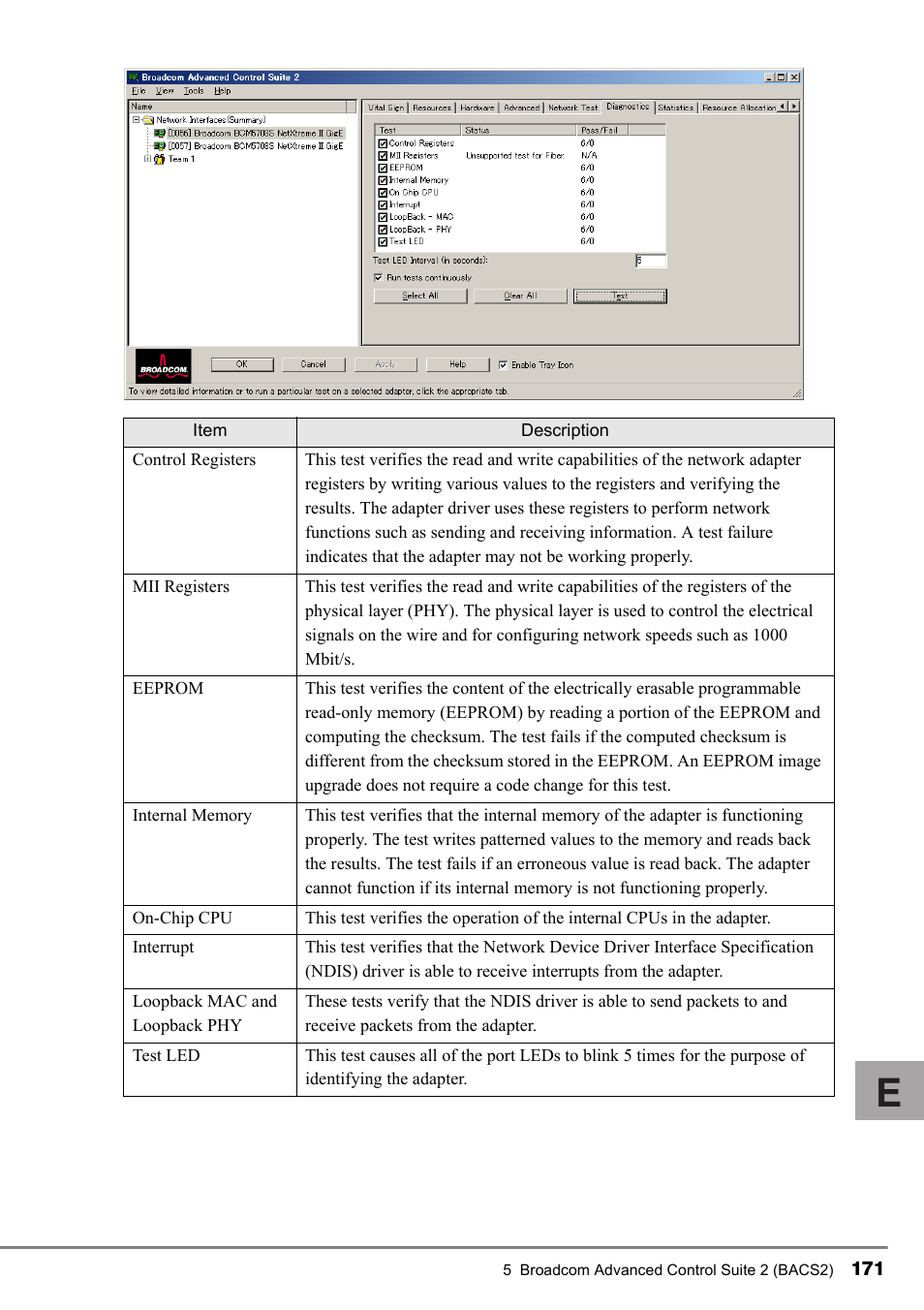 FUJITSU PG-FCS102 User Manual | Page 71 / 98
