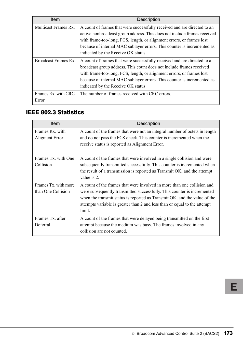 FUJITSU PG-FCS102 User Manual | Page 73 / 98