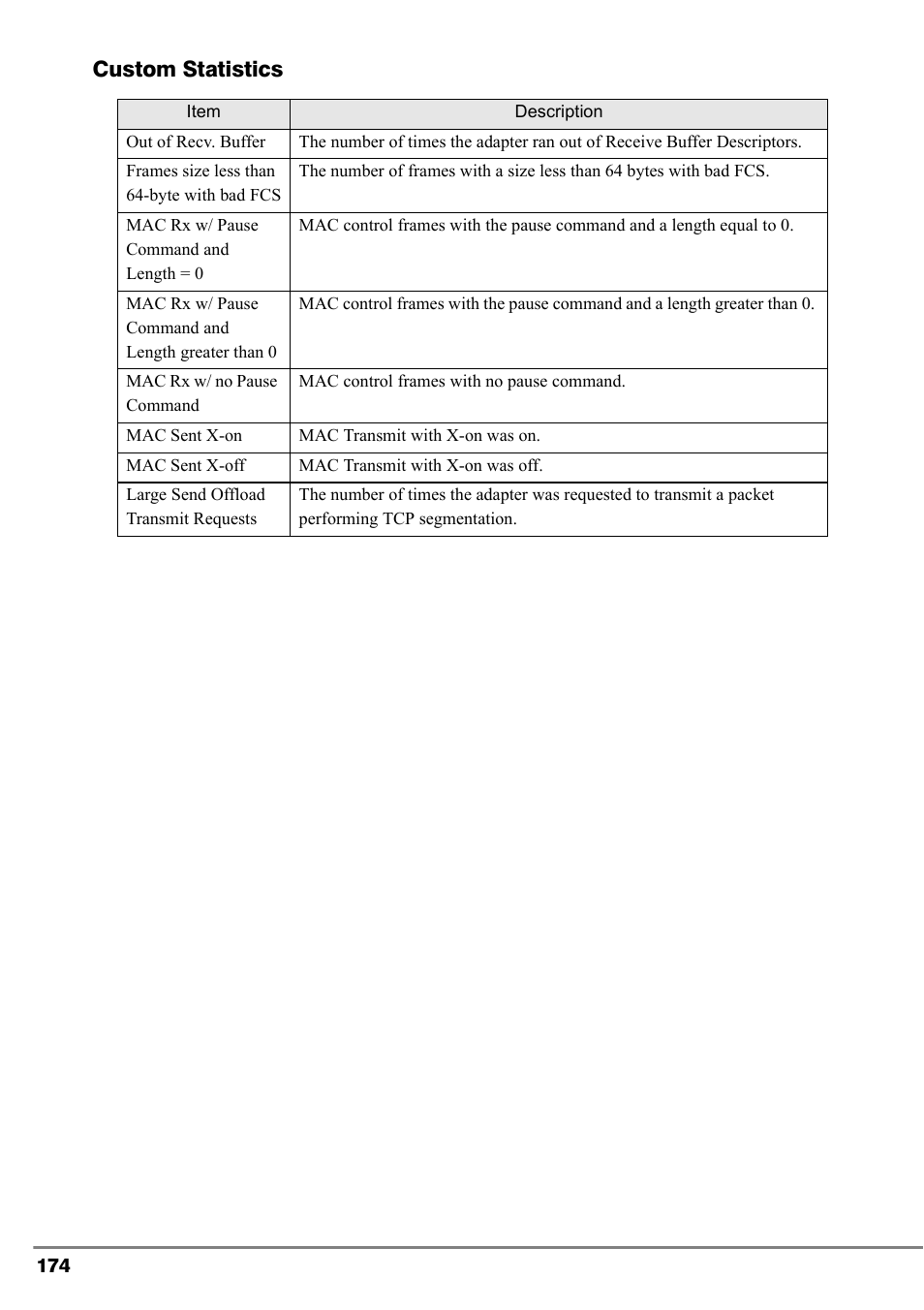 Custom statistics | FUJITSU PG-FCS102 User Manual | Page 74 / 98