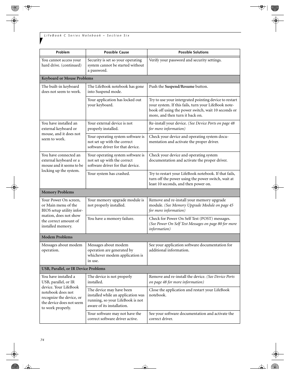 FUJITSU LIFEBOOK C2111 User Manual | Page 80 / 116