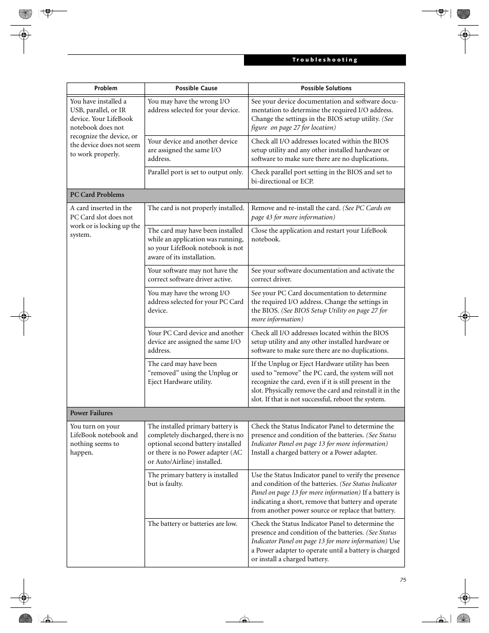 FUJITSU LIFEBOOK C2111 User Manual | Page 81 / 116