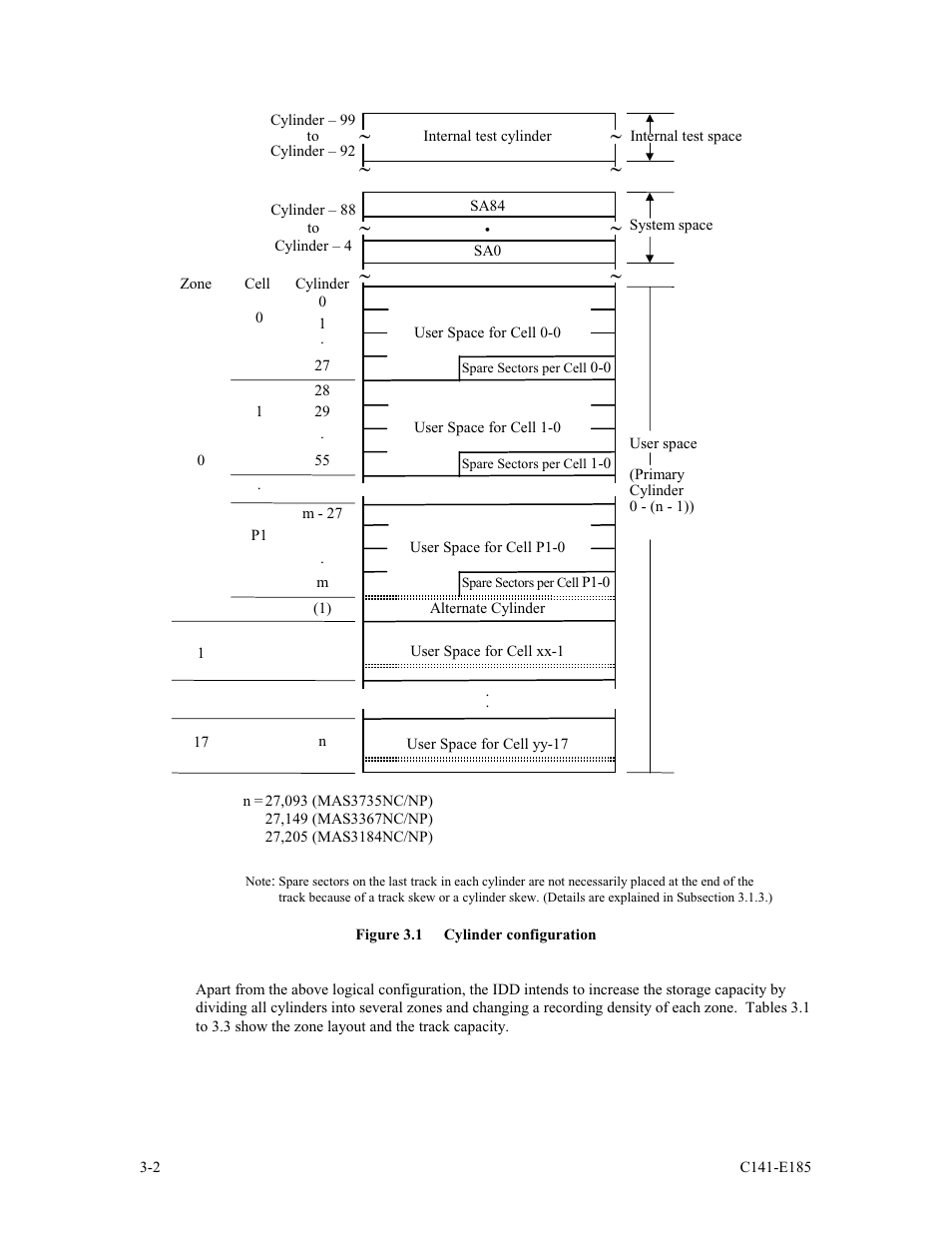 FUJITSU C141-E185-01EN MAS3184NC/NP User Manual | Page 36 / 130