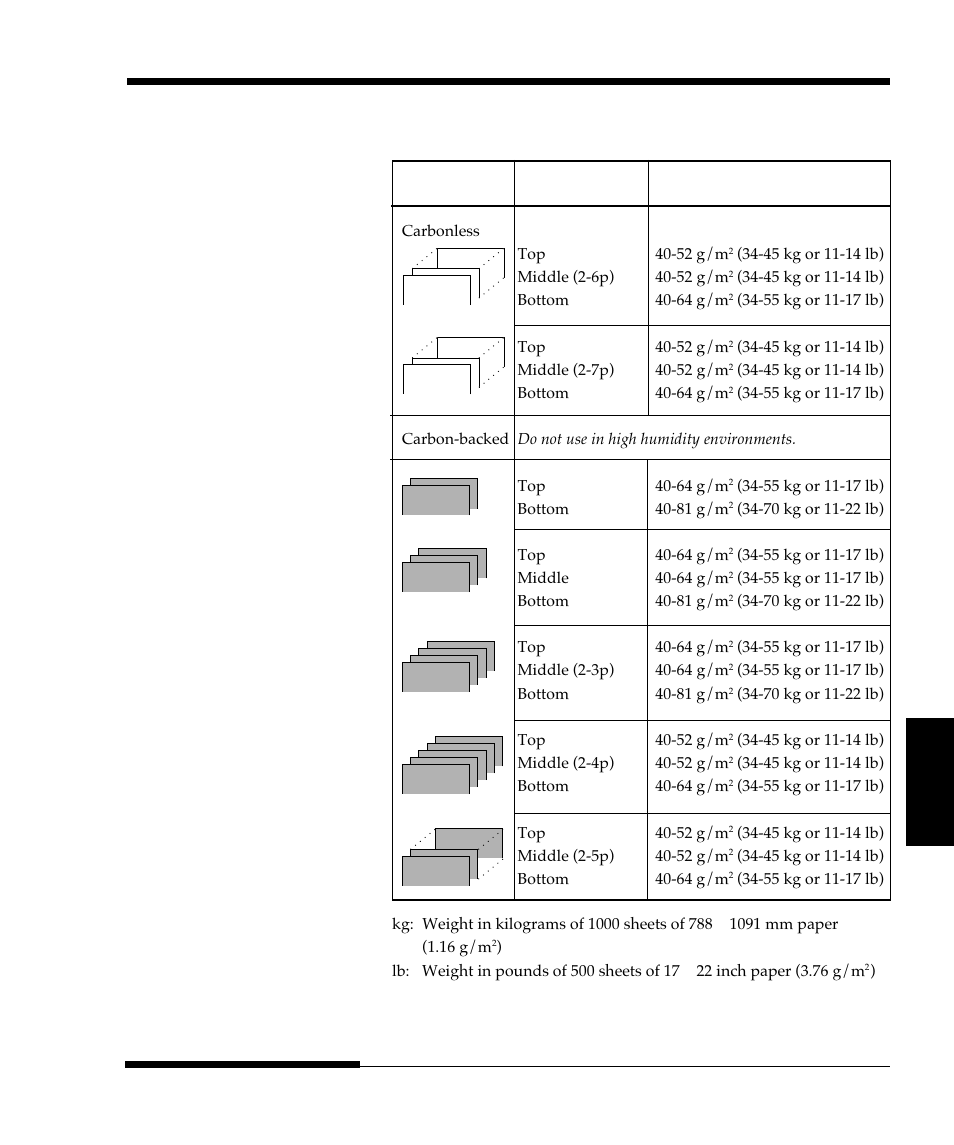 FUJITSU DL9300 User Manual | Page 176 / 250