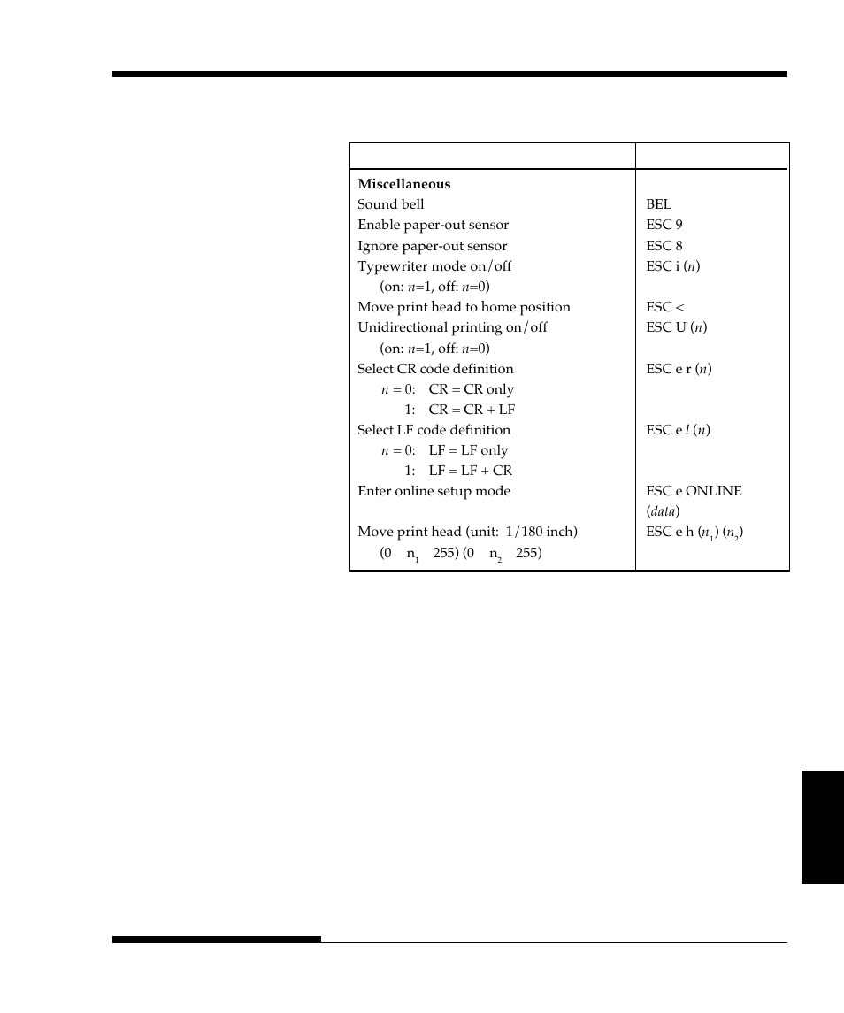 FUJITSU DL9300 User Manual | Page 190 / 250