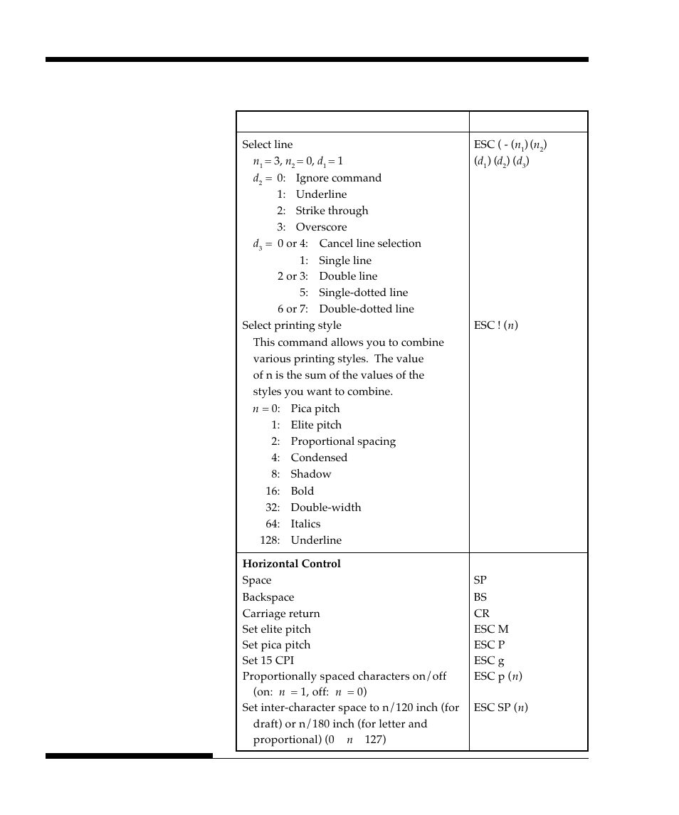 FUJITSU DL9300 User Manual | Page 197 / 250