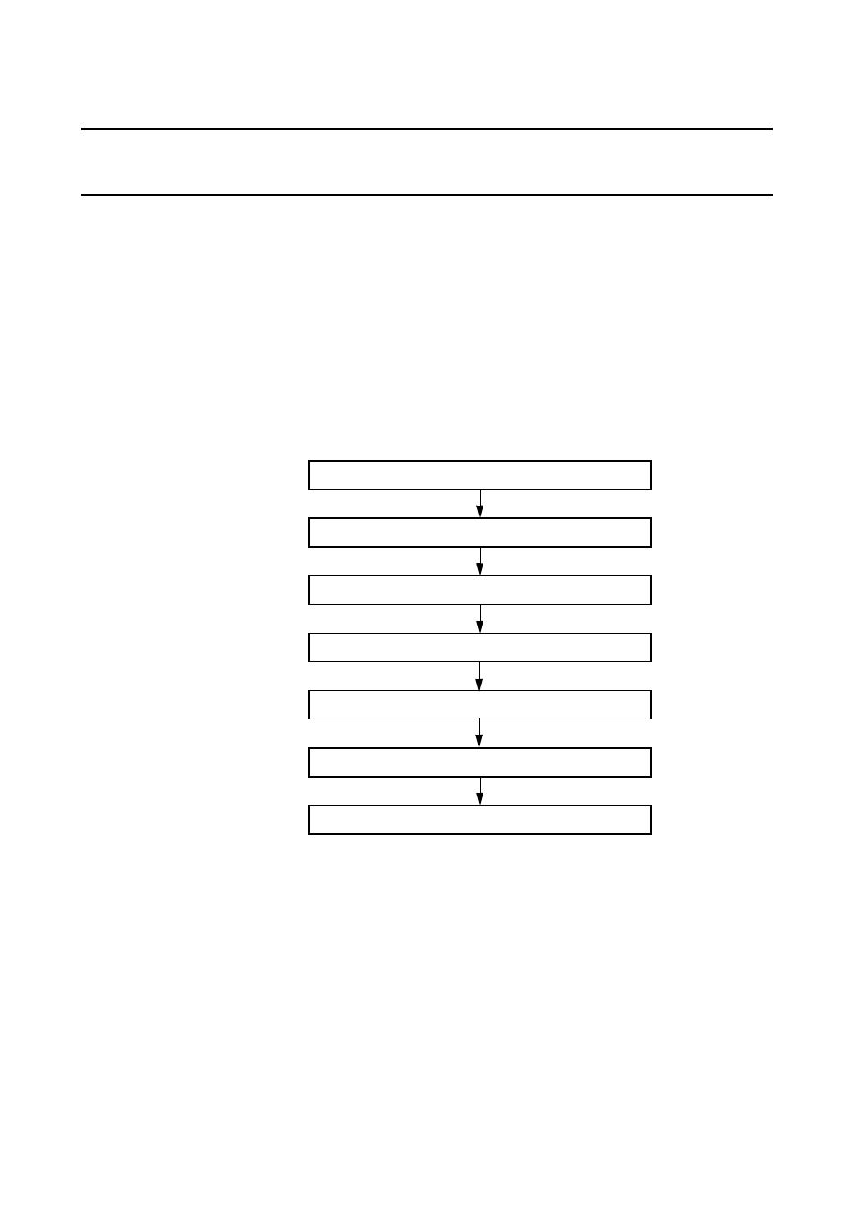 5 power-on/shutdown procedures | FUJITSU MB2198-130 User Manual | Page 40 / 49