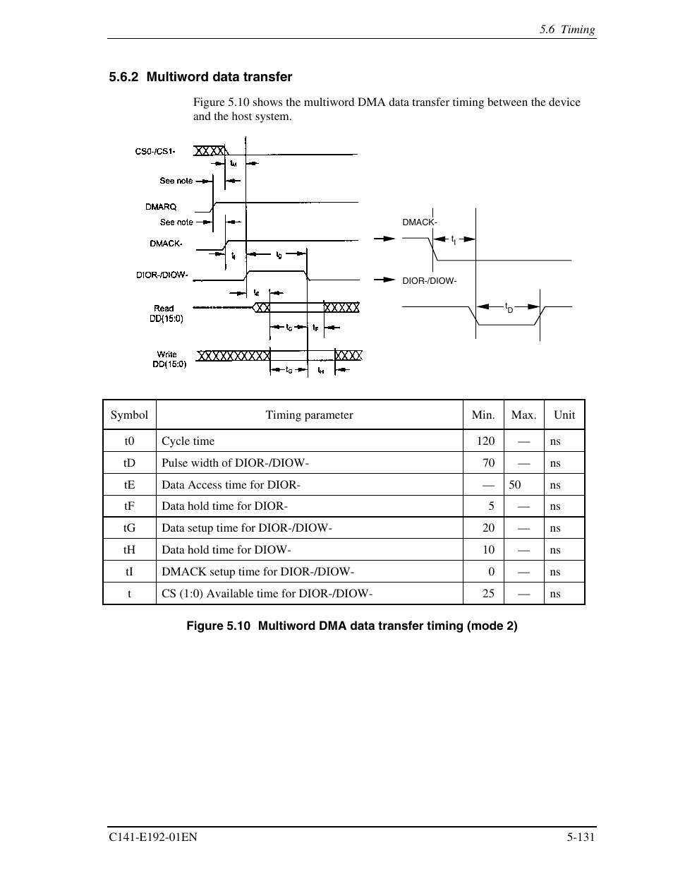 2 multiword data transfer | FUJITSU MHT2060AT User Manual | Page 205 / 256