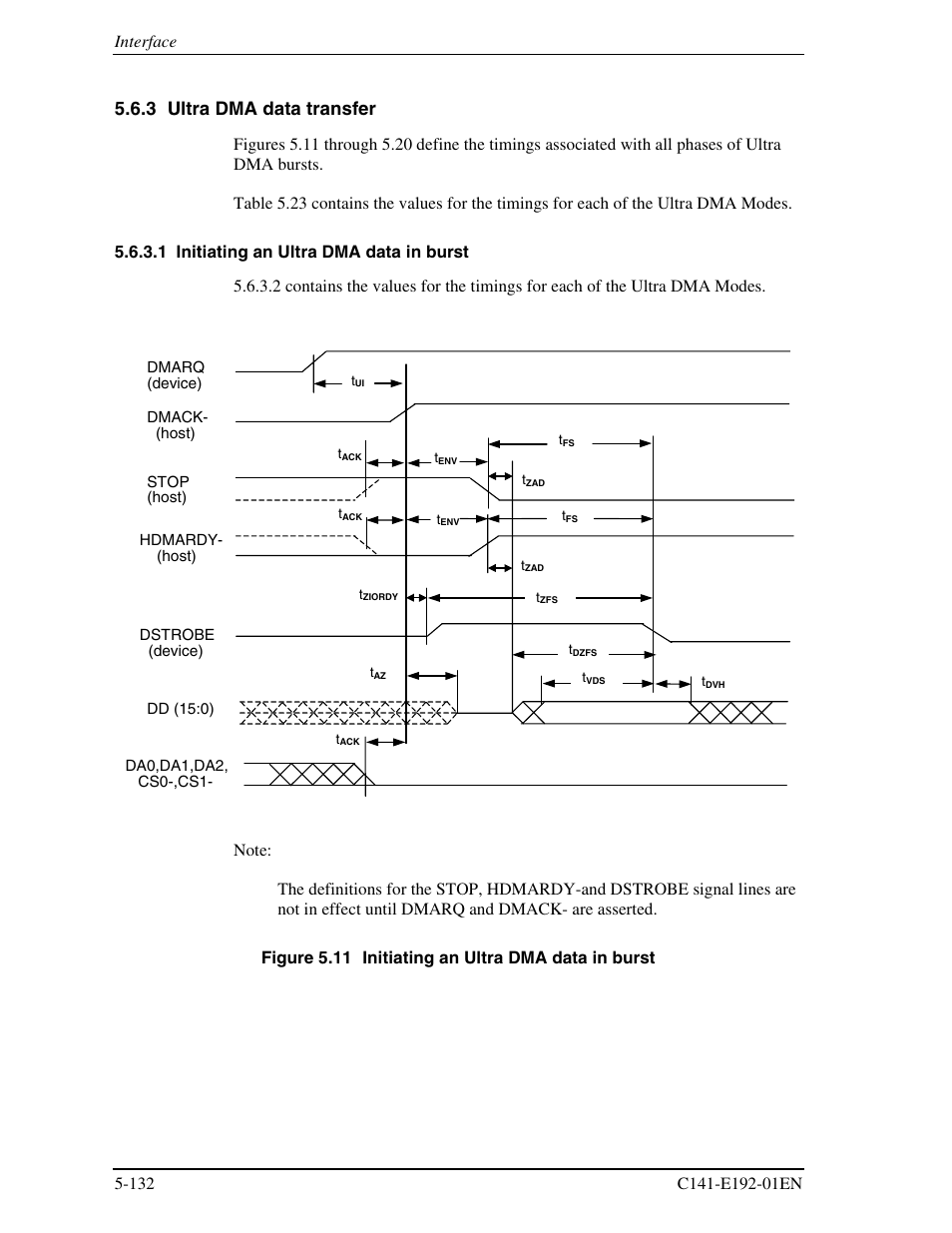 3 ultra dma data transfer | FUJITSU MHT2060AT User Manual | Page 206 / 256