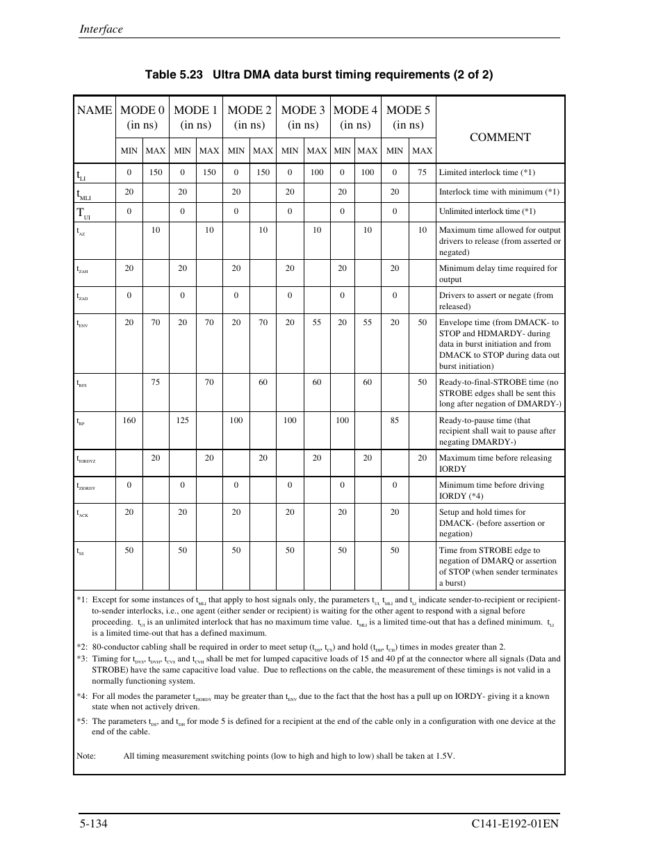 Comment t | FUJITSU MHT2060AT User Manual | Page 208 / 256