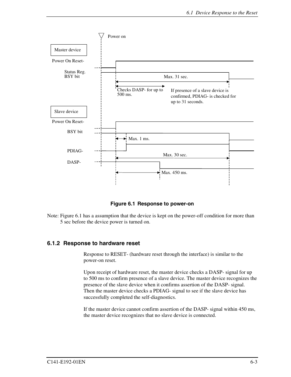 2 response to hardware reset | FUJITSU MHT2060AT User Manual | Page 223 / 256