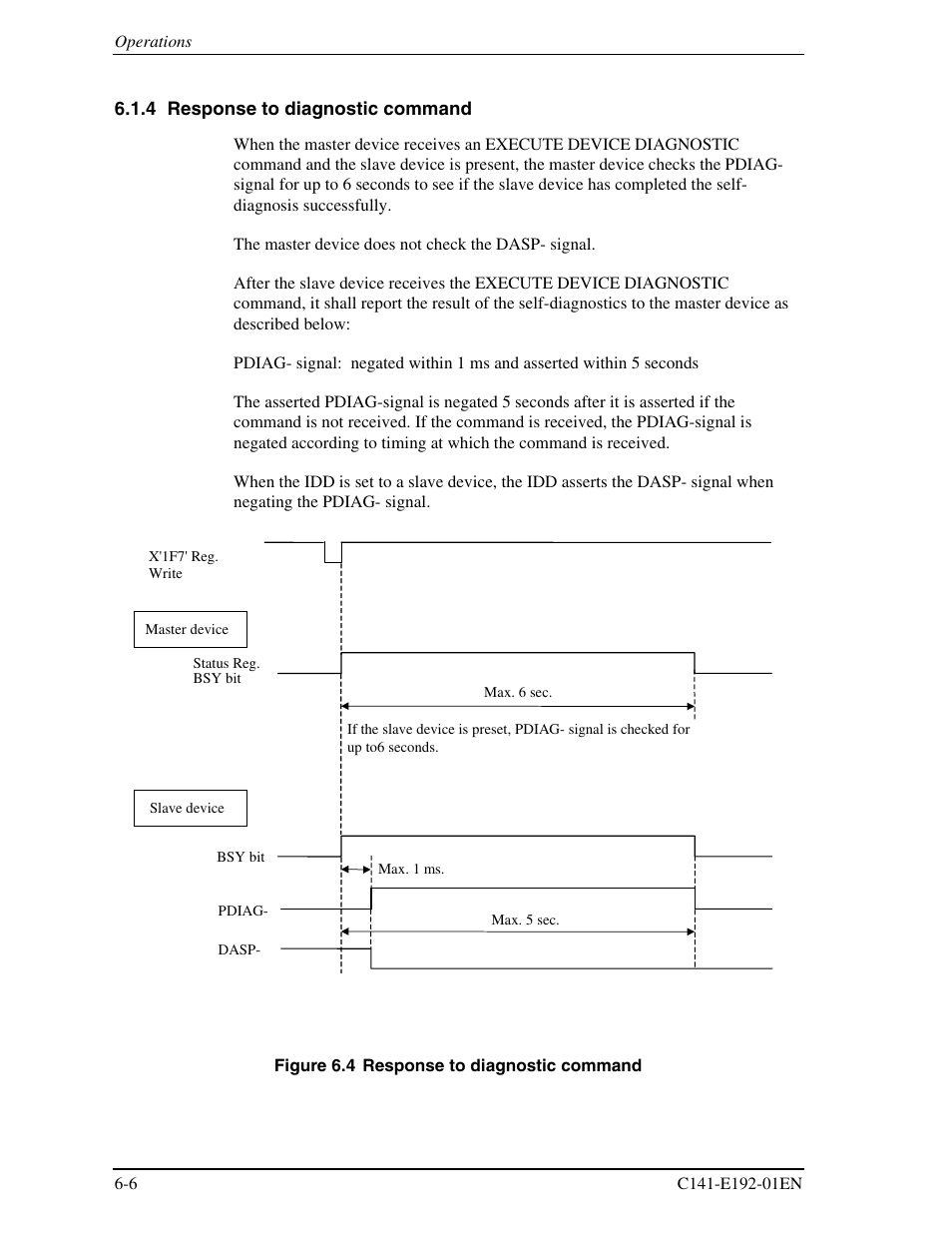 4 response to diagnostic command | FUJITSU MHT2060AT User Manual | Page 226 / 256