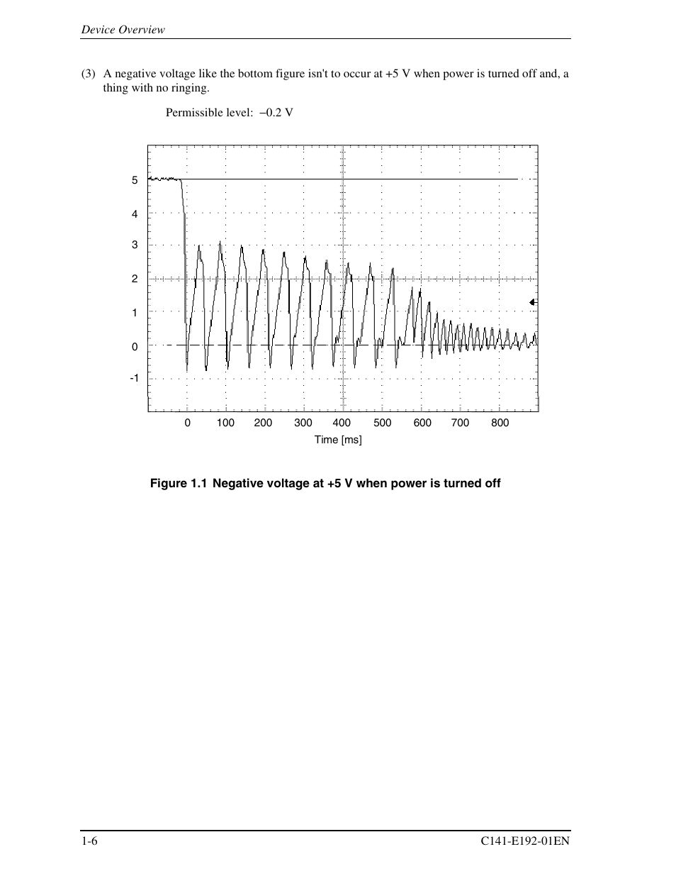 FUJITSU MHT2060AT User Manual | Page 26 / 256