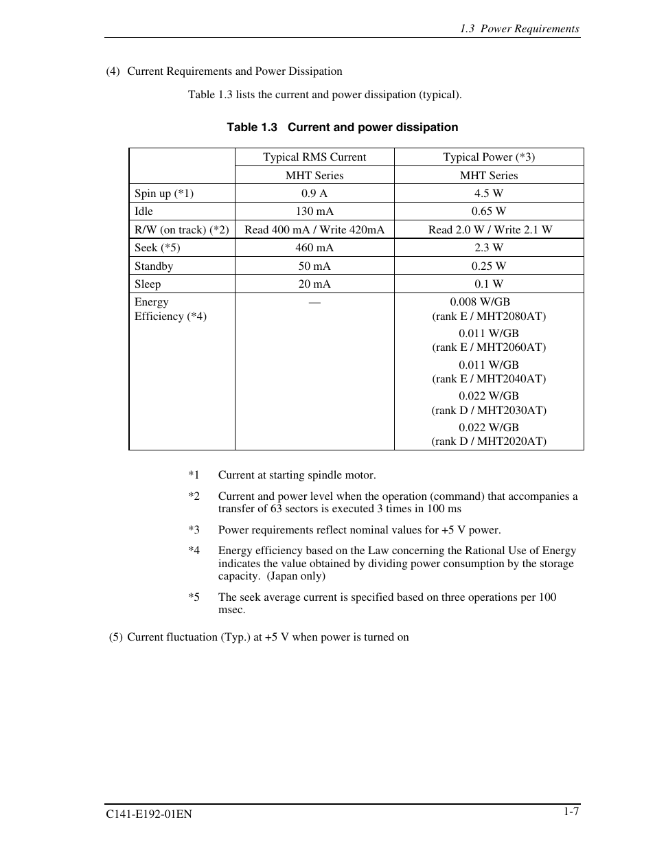 FUJITSU MHT2060AT User Manual | Page 27 / 256