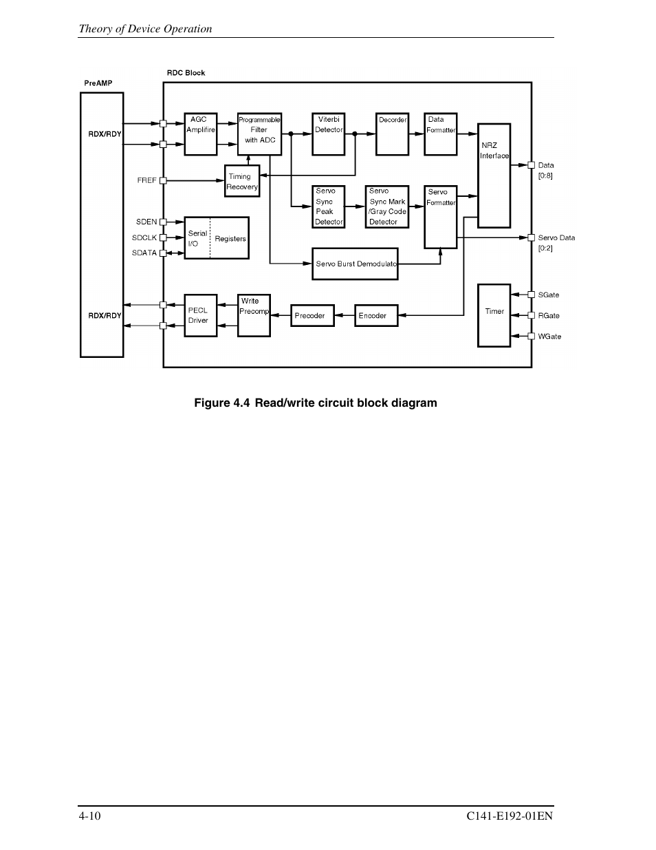 FUJITSU MHT2060AT User Manual | Page 62 / 256