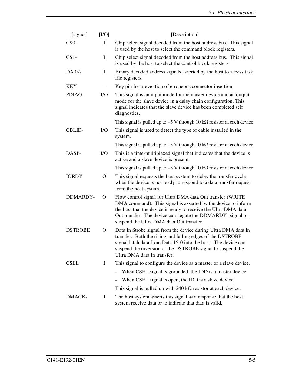 FUJITSU MHT2060AT User Manual | Page 79 / 256