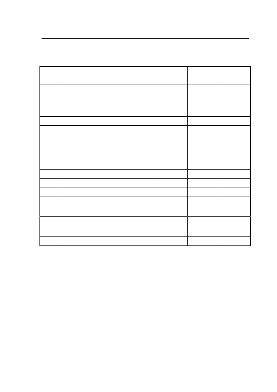 FUJITSU MCJ3230AP User Manual | Page 151 / 199
