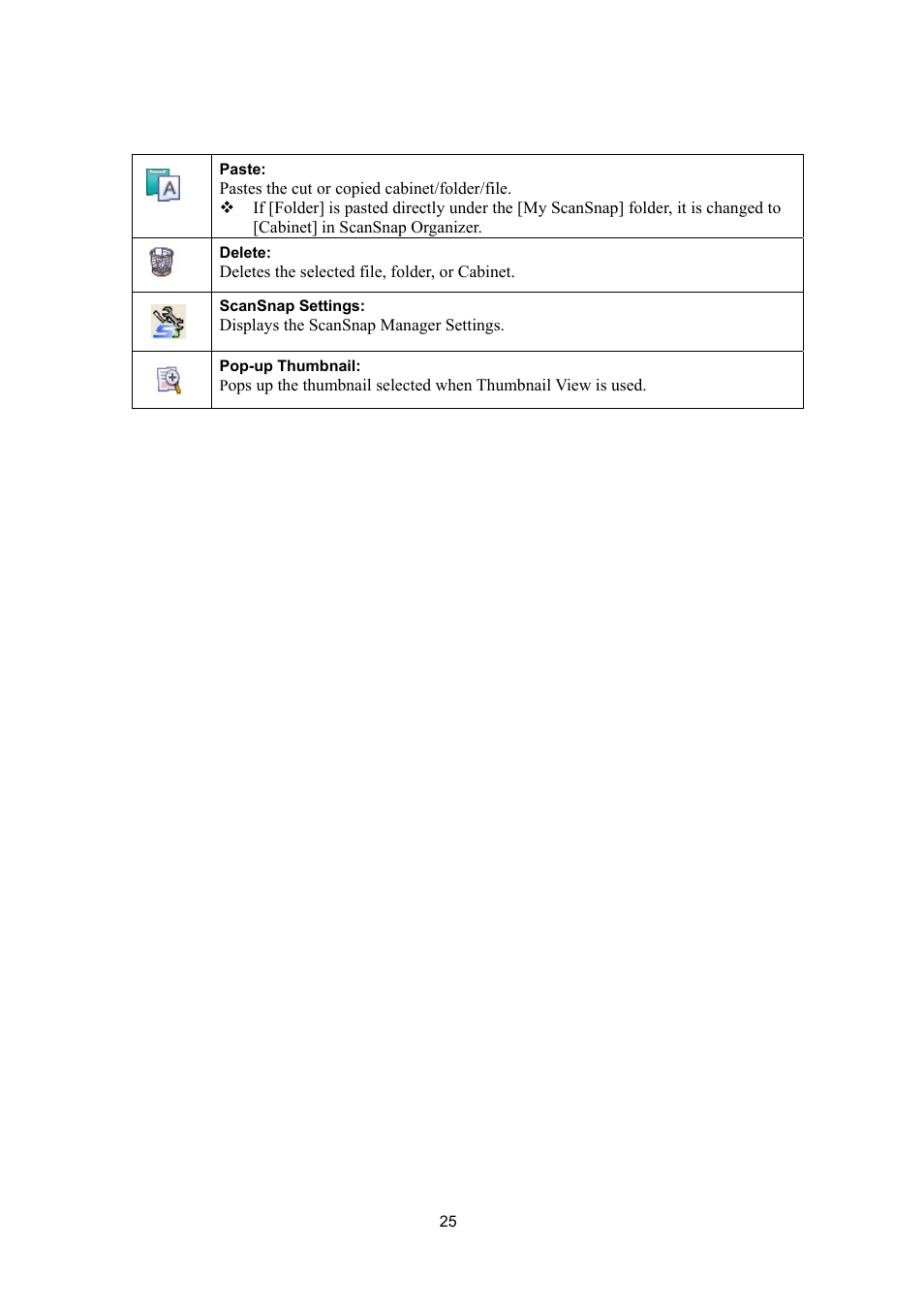 FUJITSU SCANSNAP P2WW-2300-01ENZ0 User Manual | Page 27 / 81