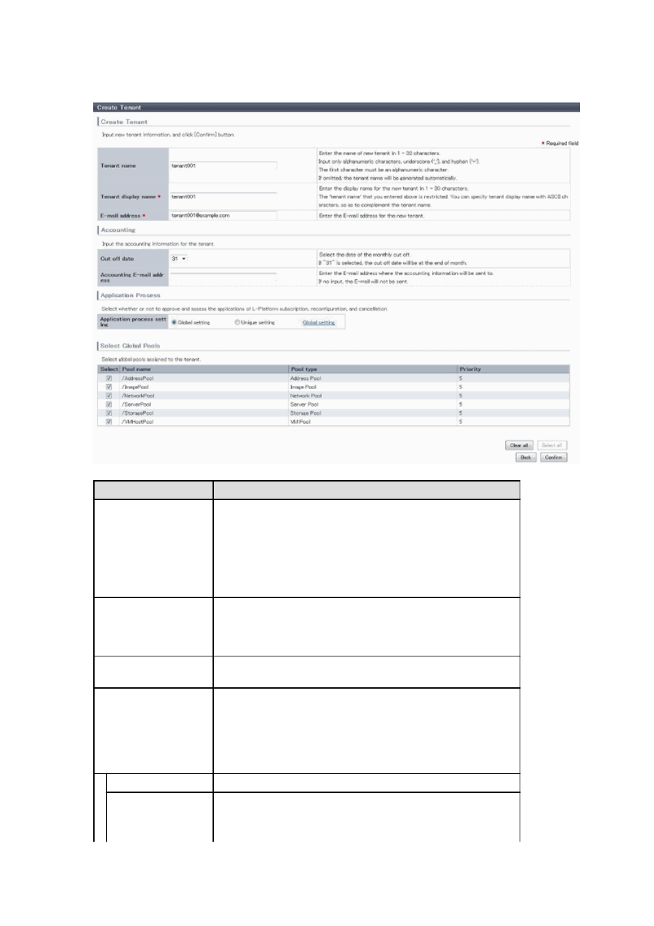 FUJITSU ServerView Resource Orchestrator Cloud Edition V3.1.0 User Manual | Page 133 / 180