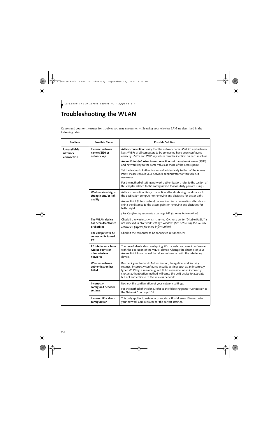 Troubleshooting the wlan | FUJITSU T4215 User Manual | Page 112 / 136