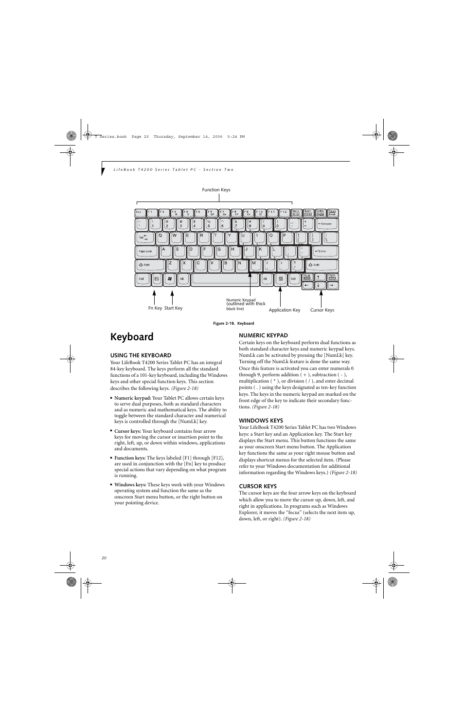 Keyboard | FUJITSU T4215 User Manual | Page 28 / 136