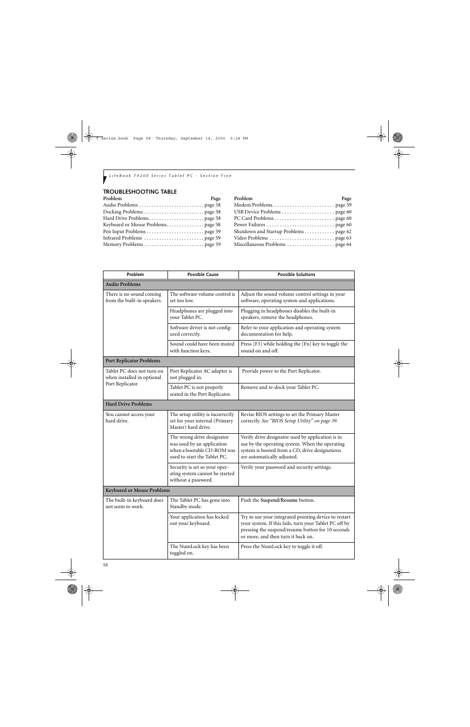 FUJITSU T4215 User Manual | Page 66 / 136