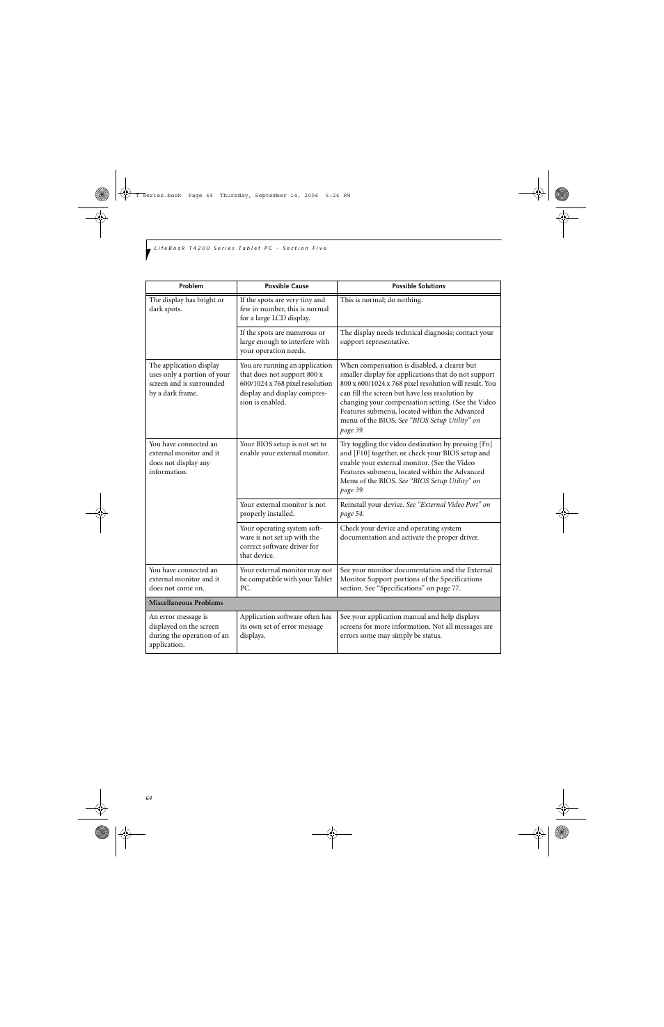 FUJITSU T4215 User Manual | Page 72 / 136