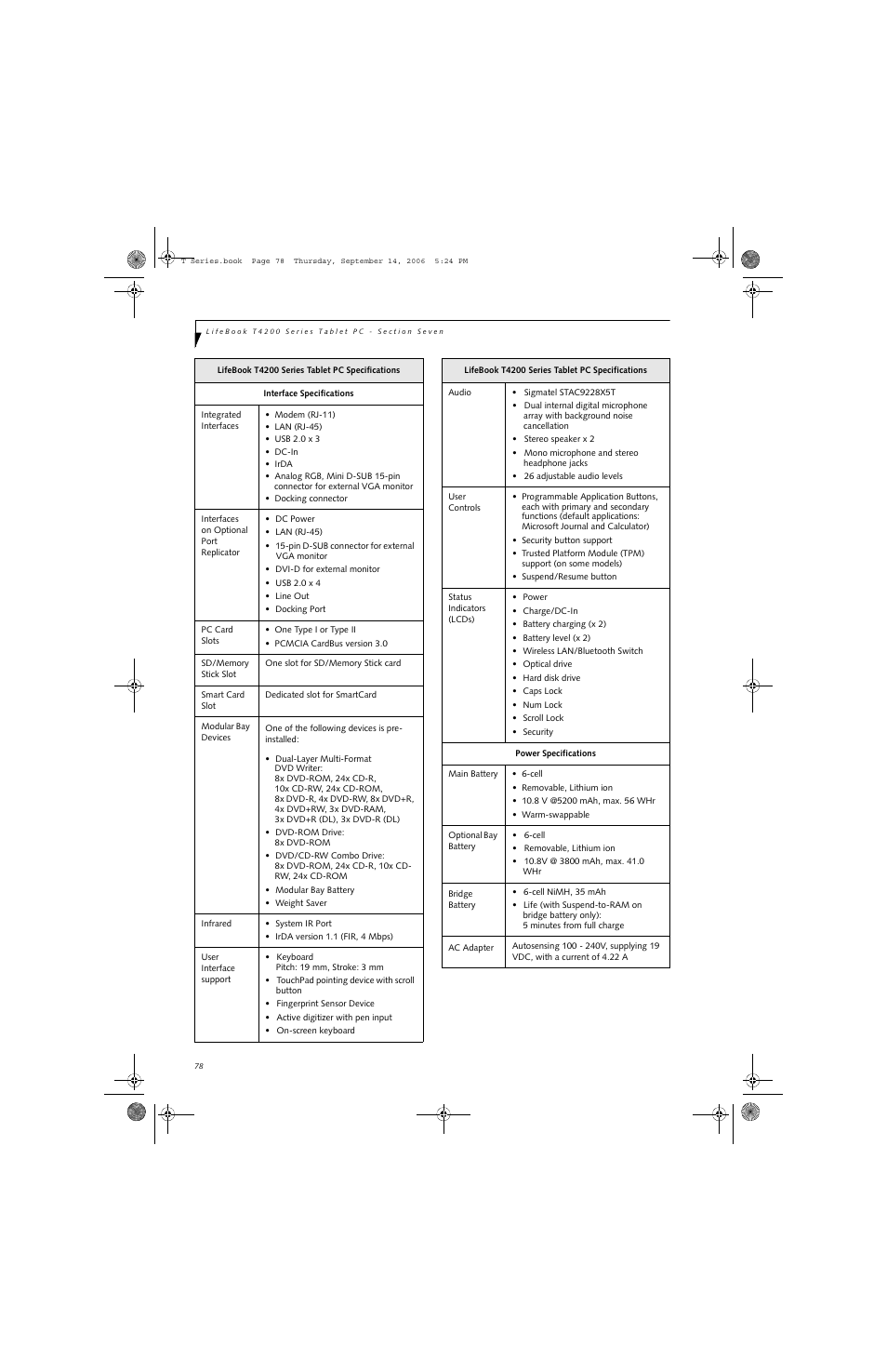 FUJITSU T4215 User Manual | Page 86 / 136